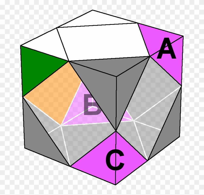 Permutation Of The Ubr Corner - Triangle #925691