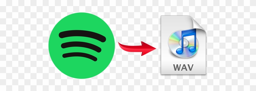 Spotify To Wav Conversion - Spotify #931806