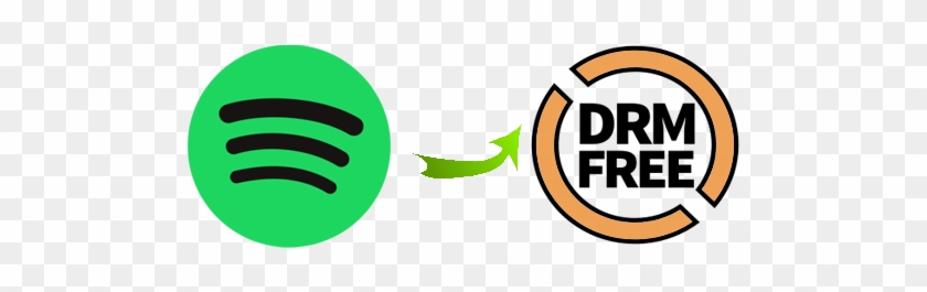 Free Spotify From Drm - Spotify #931816