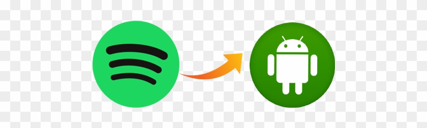 Sync Spotify To Android Devices - Android #931916