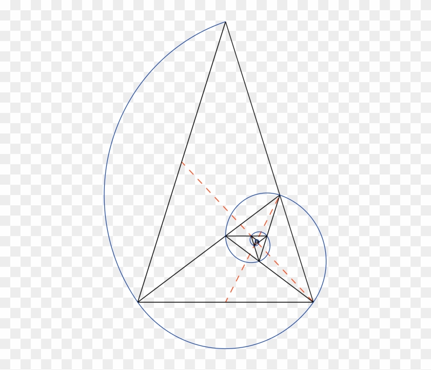 Golden Triangle And Fibonacci Spiral - Fibonacci Spiral Golden Triangle #938252