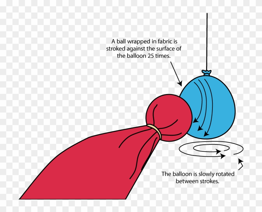 Electricity Pictures - Static Electricity #939731