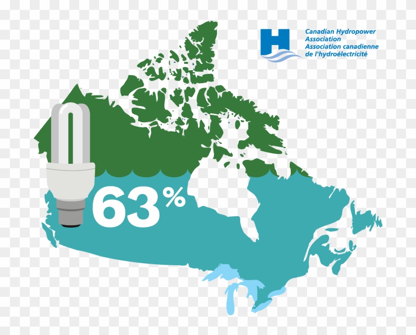 Hydropower Is Providing More Than 63% Of Canada's Electgricity - Loss Of Wetlands In Canada #942690