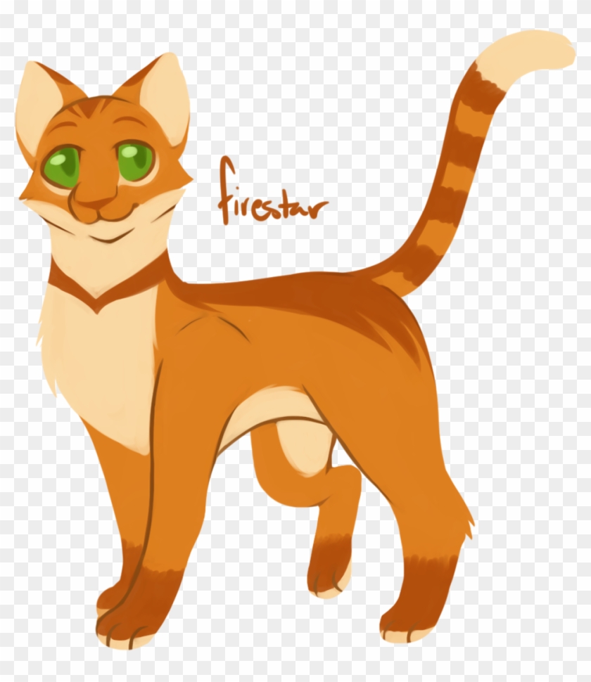 Warriors Warriorcats Po3 Warrior Cats Chibis Thunderclan - Mac App Store  Icon - Free Transparent PNG Clipart Images Download