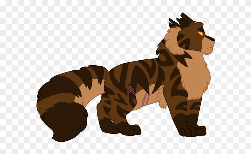 100 Warriors Challenge - Tigerstar #949692