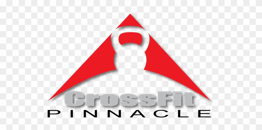 Blog Search - Crossfit Pinnacle #963066