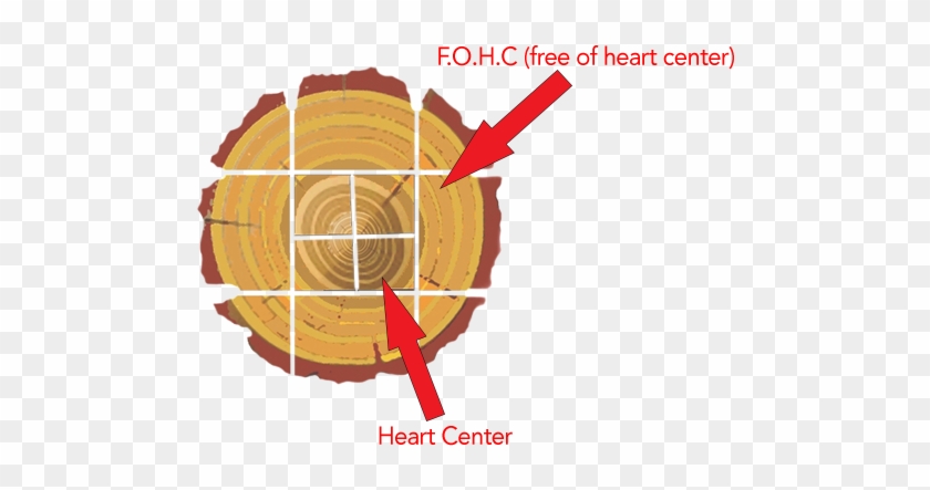 Patiocovered Simi Valley Free Of Heart Center Wood - Simi Valley #977482