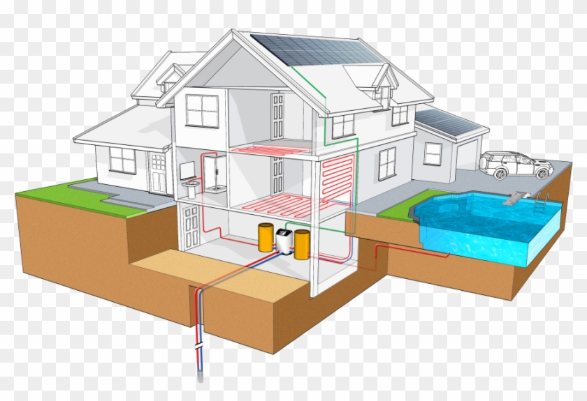 Se puede poner geotermia en una casa ya construida