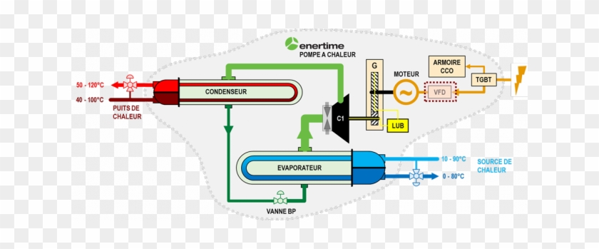 Share - - Diagram #979694