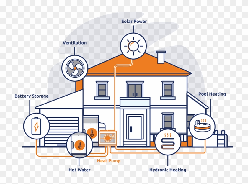 Home - Circle #979712