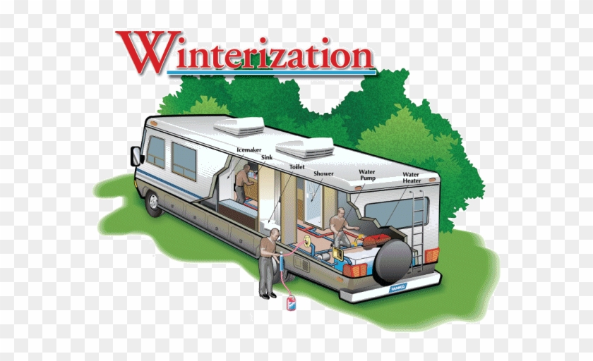 Camper & Rv Winterization - Winterized Rv For Sale #980661