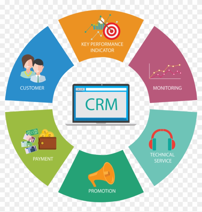 Team Leading Ico Marketing Legal Amp Technical Support - Call Center Crm Integration #983124