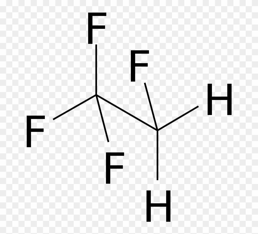 Get Notified Of Exclusive Freebies - 1,1,1,2-tetrafluoroethane #176418