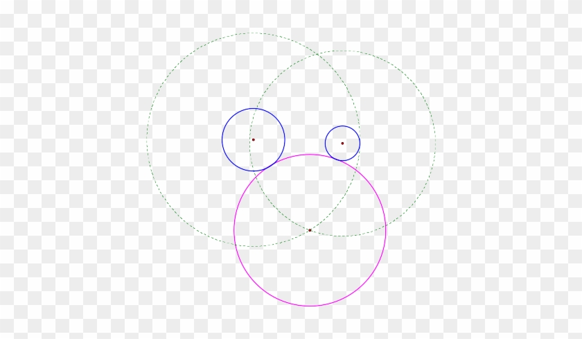 The Pink Circle Is The Tangent Circle - Circle #995850