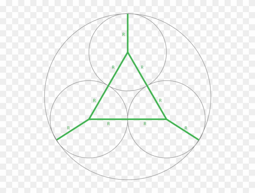 We Want To Express The Radius Of The Big Circle In - Geometry Find The Radius Of The Big Circle Given A #995909