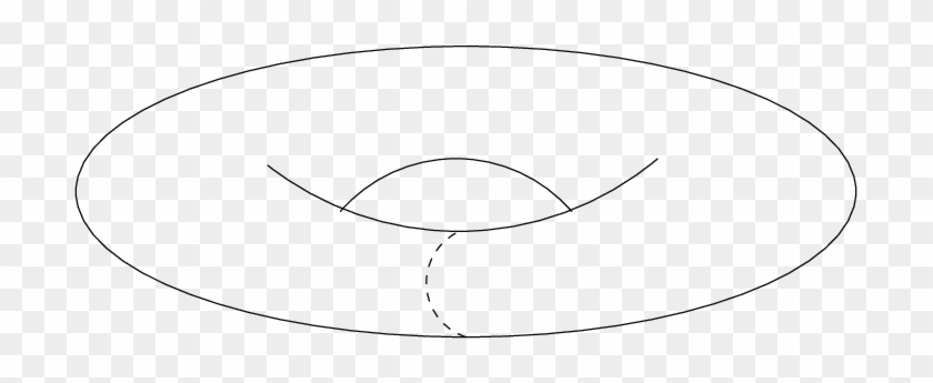 Cutting The Torus Along A Latitudinal Circle - Circle #995932