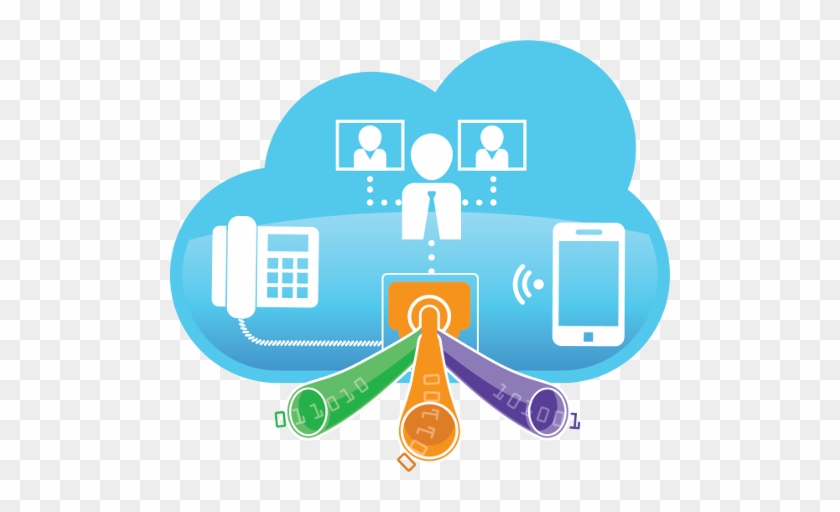 SIP транк технология. Multiprotocol Network. SIP PNG. Бизнес звонок.