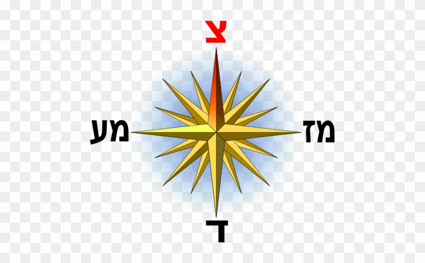 This Image Rendered As Png In Other Widths - Cool Compass Rose Designs #1017253