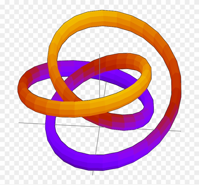 File - Knottedtorus - Svg - Prüfer Manifold #1030557