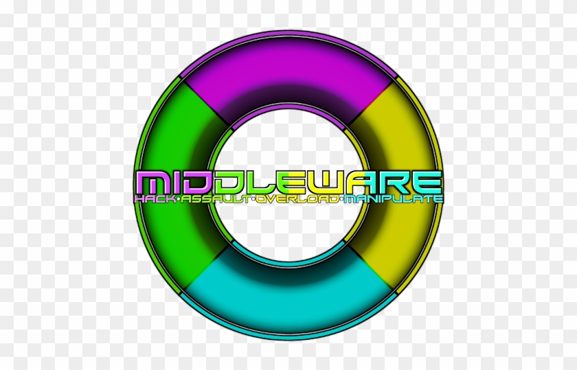 Middleware Logo - Circle #1041764