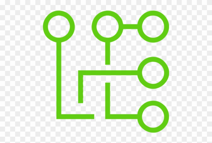 Plc Programming Service - Design #1048480