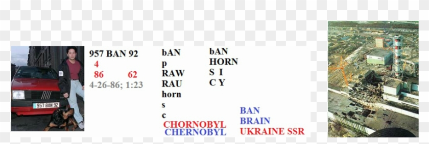 Le Van Thanh's Fiat Tag Is Used To Identify Terms In - Chernobyl And Three Mile Island: The History Accidents #1049529