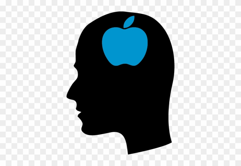 Apple Brain - Apple Brain #1059200