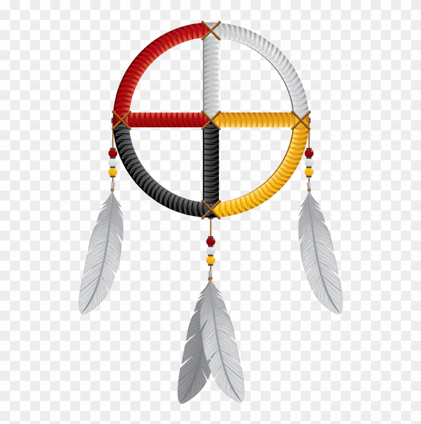 Native Medicine - Native American Medicine Wheel - Full Size PNG ...