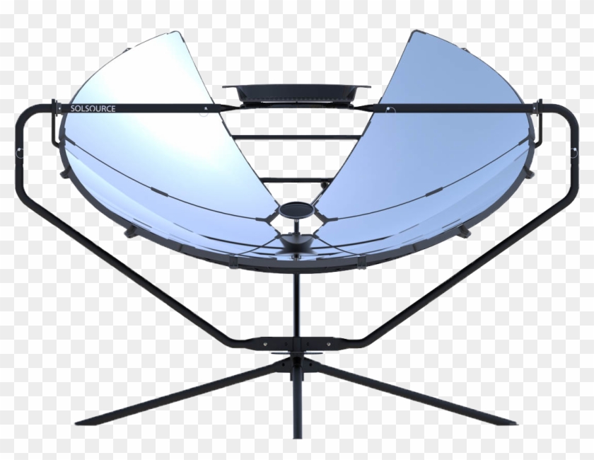 Manysolutions, Many Solutions - Sol Source Solar Cooker #1072791