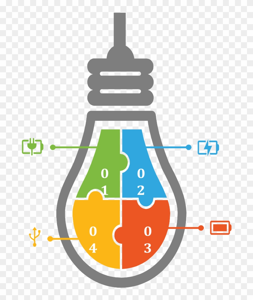 Increase In Life Cycle Of Light Source - Graphic Design #1073882