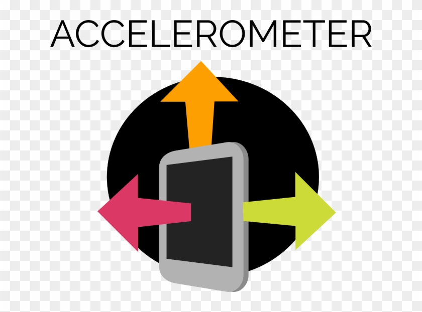 Accelerometer Png #1093438