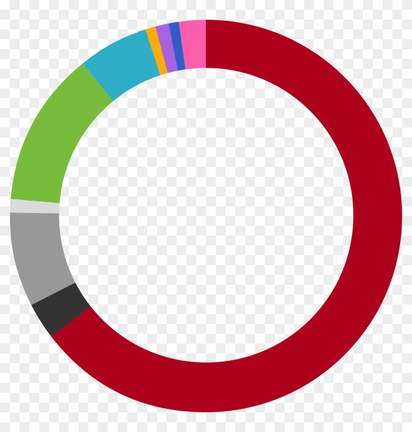 Radio Programmes - Circle #1097101