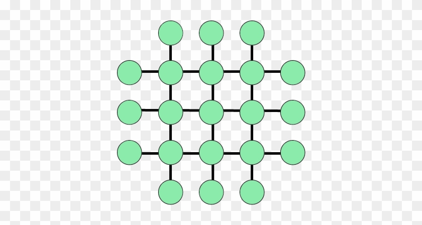 Put Number 1 To 21 To The Circles, So Sum Of The Numbers - Rahmen #1097867