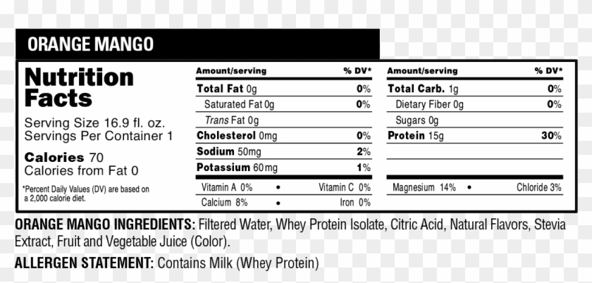 Strawberry Lemonade Juice Chiller Back To Nature - Nutrition Facts #1098024