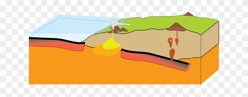 subduction volcano