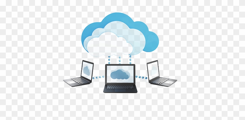 Cloud - Web Services Cloud #1100813