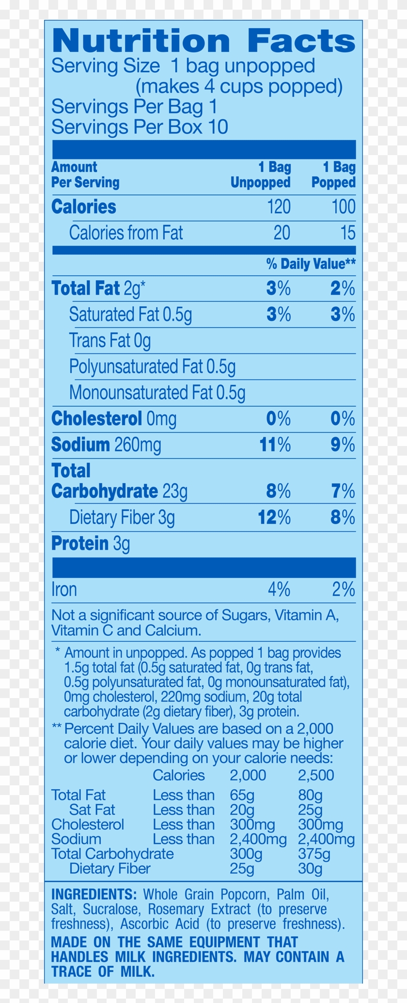 Kettle Corn Nutrition Facts Besto Blog