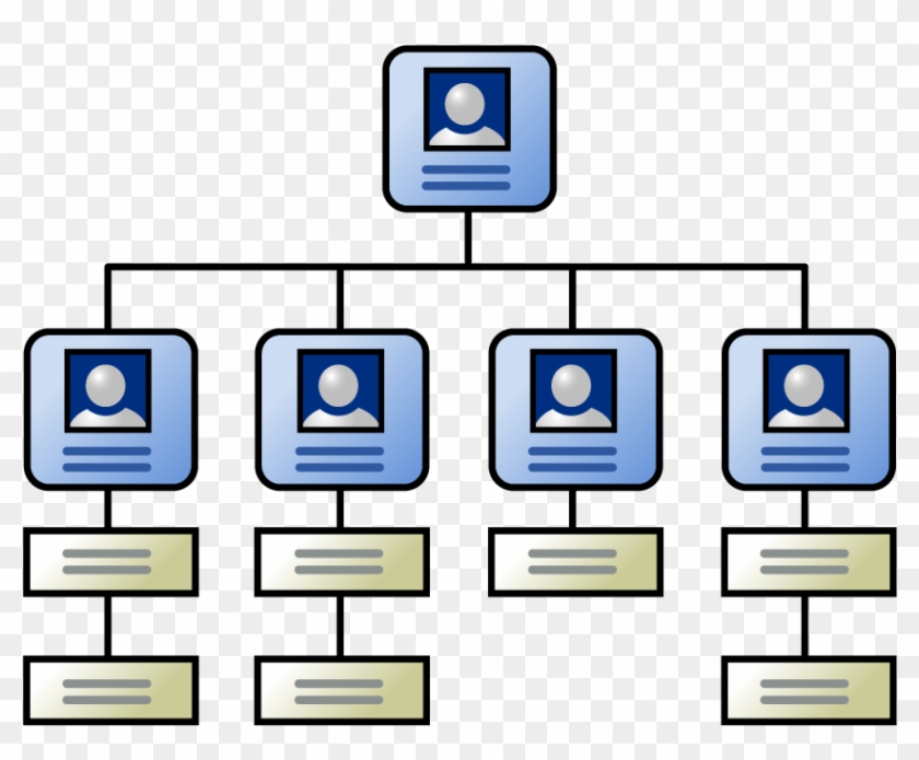 Organizational Chart - Organizational Chart Png #1111128