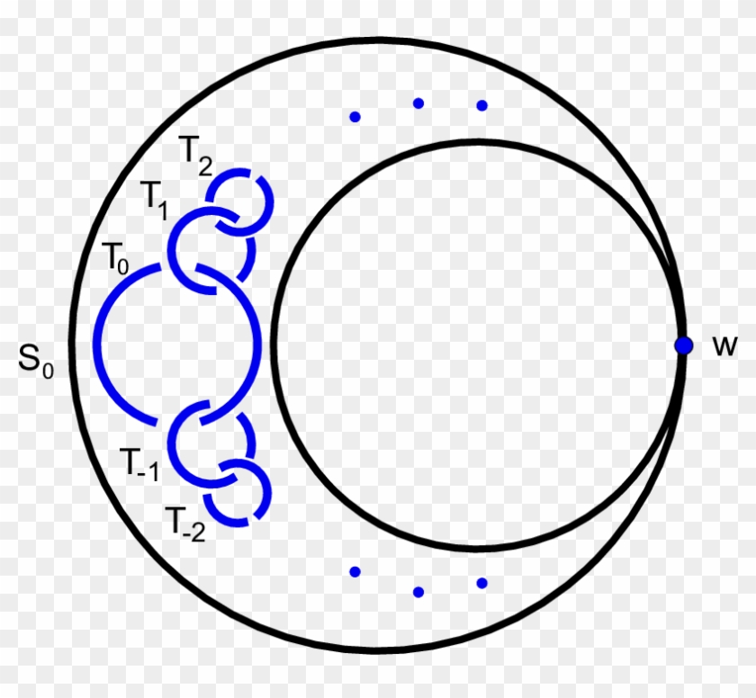 Infinite Antoine Chain - Monogon #1118867