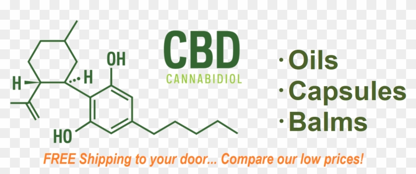 Getcbdstore - Com - Thc Chemical Structure #1119730