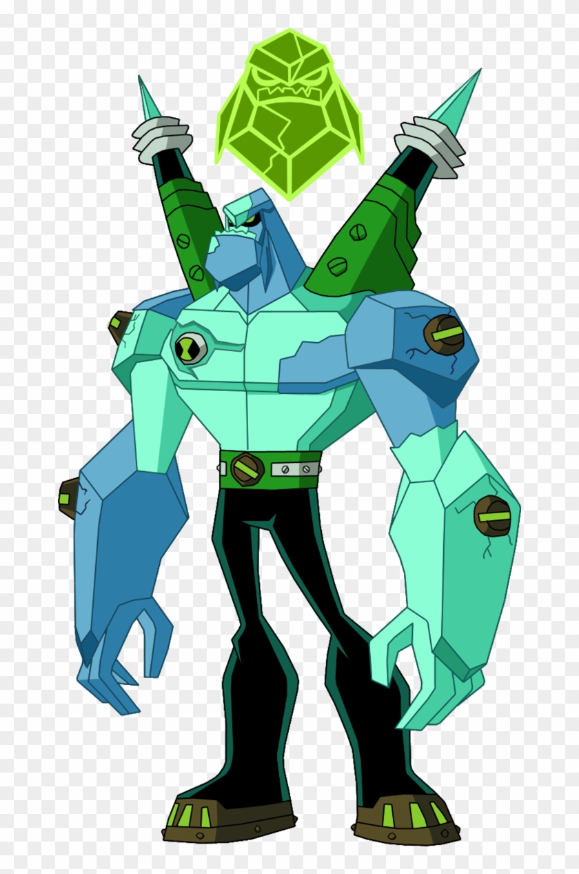 Frankenhead By Rizegreymon22 - Franken Diamond Biomnitrix #1120043