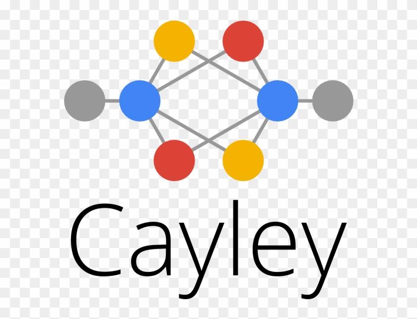 Four Years Ago This July, Google Acquired Metaweb, - Cayley #1132737