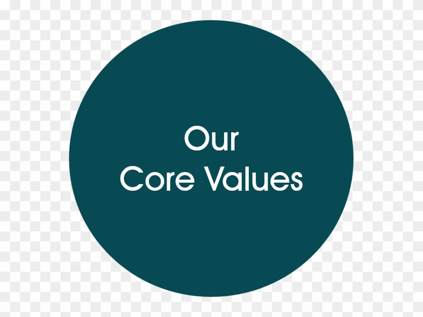 Our Core Values - 名古屋 商科 大学 #1138776