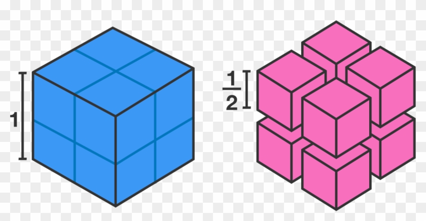 At First, You Paint Your 1 In ×1 In ×1 In 1 In × 1 - At First, You Paint Your 1 In ×1 In ×1 In 1 In × 1 #1143075