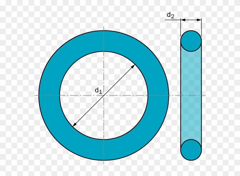 The Main Advantages Of An O-ring Are - Circle #1144395