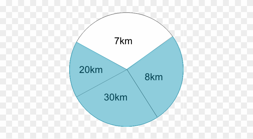 Visibility Diagram - Анимационные Картинки С Молоком #1144486