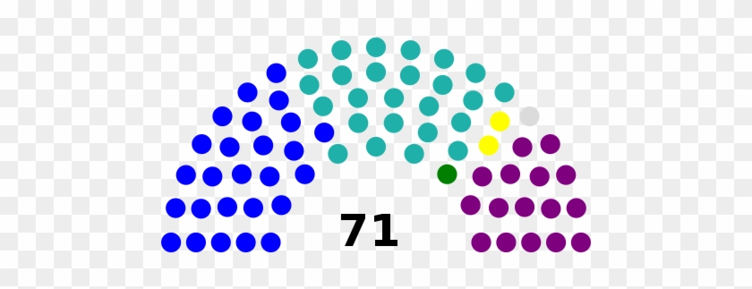 Political Groups - Kerala Assembly Election 2016 #1146306