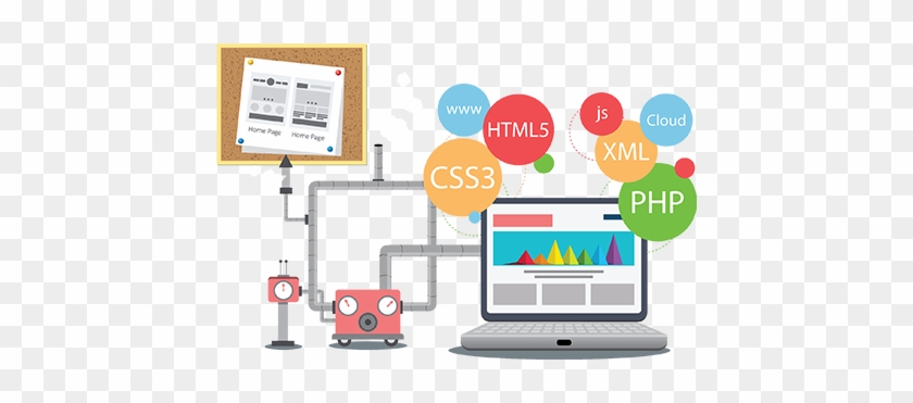 Sitedesigner Websites Are Built Using Html & Css, And - Web Development Roadmap For Beginners #1151927