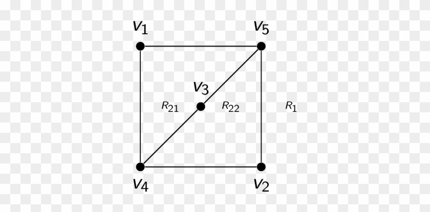 Bipartite Agreement Inspirational Discrete Mathematics - Complete Bipartite Graph #1153928