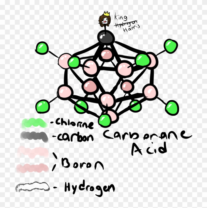 Carborane Acid By Carborane-acid - Illustration #1154141